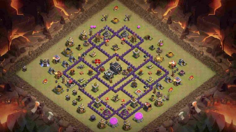 Anti 3 Star Level Nine Base Link
