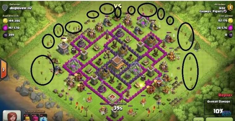 Barch Attack Strategy