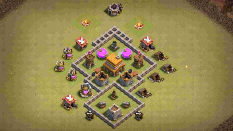 Best CAC TH4 War Base
