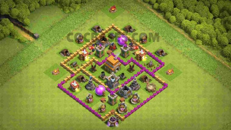 Best TH6 Base Link