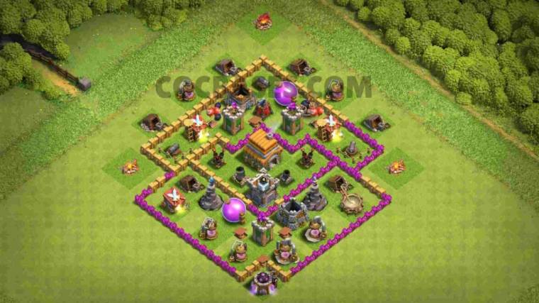 Best TH6 Farming Base Link