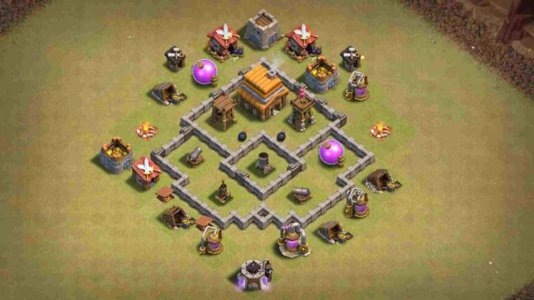 Centralized Mortar Level 4 War Base Link