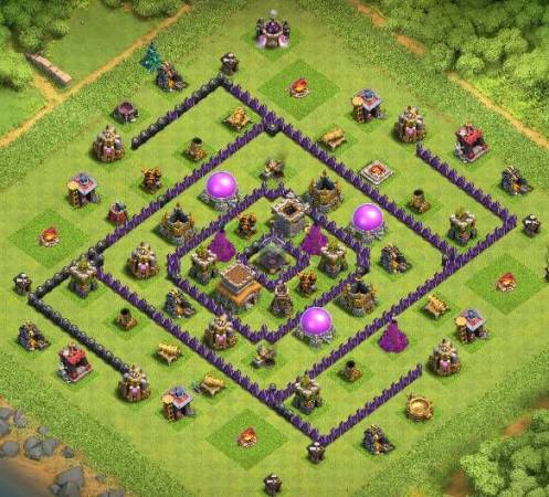 Good Level 8 Loot Protection Layout