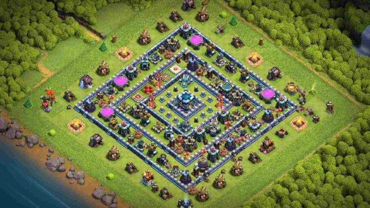 Level 13 Loot Protection