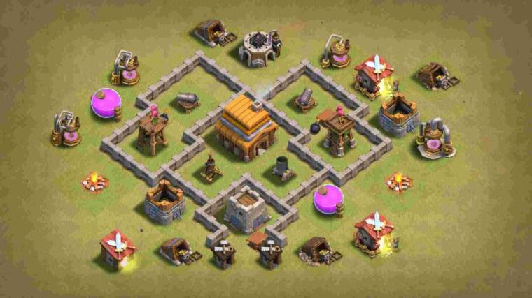 Level 4 War Base