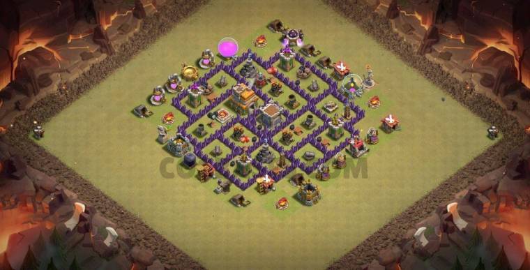 Level 7 War Design Anti Everything