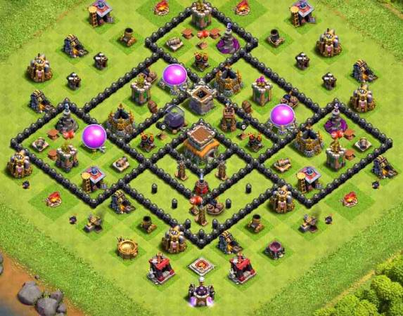 Level 8 Farming Design Anti Everything