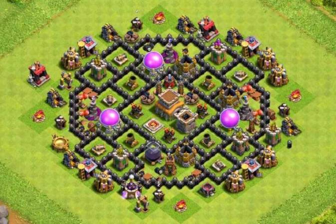 Level 8 Farming Layout Link