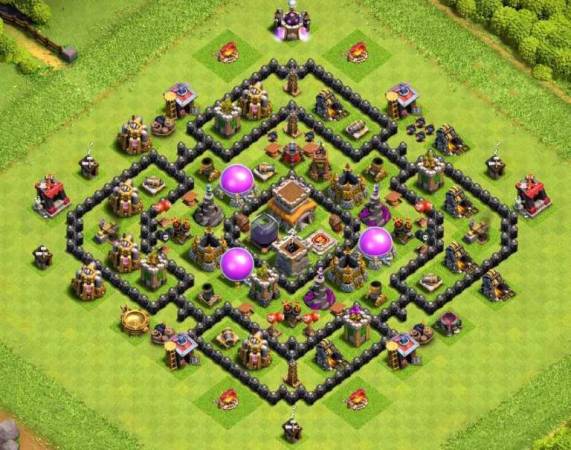 Level 8 Loot Protection