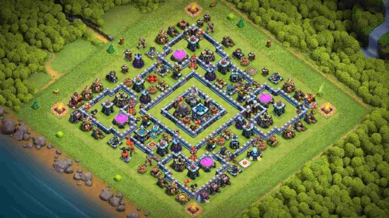 Ring Type Farming Design Link