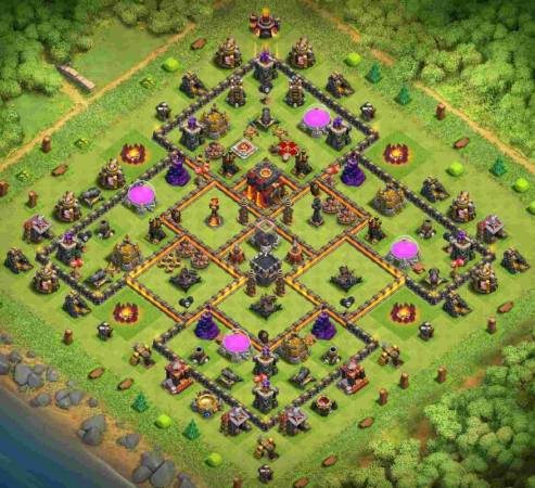 Ring Type Farming Design Link