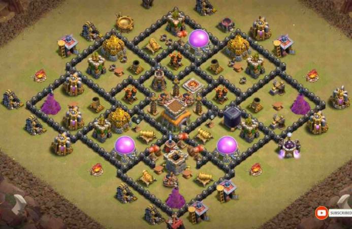Town Hall 8 Best War Base Link