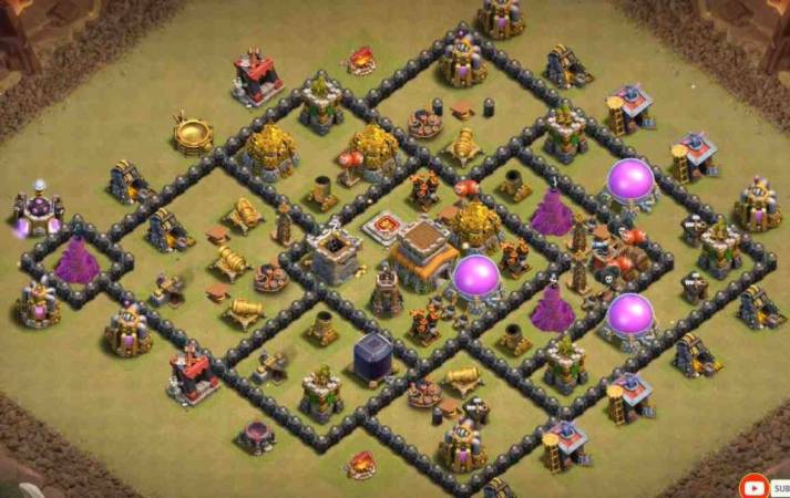 Unbeatable TH8 War Base